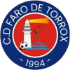 C.D. FARO DE TORROX 1994